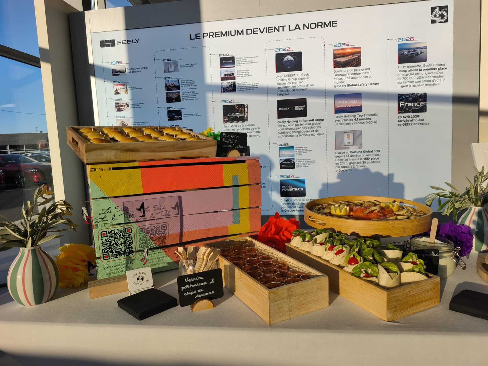 Buffet d’entreprise dans un showroom, vue d’ensemble